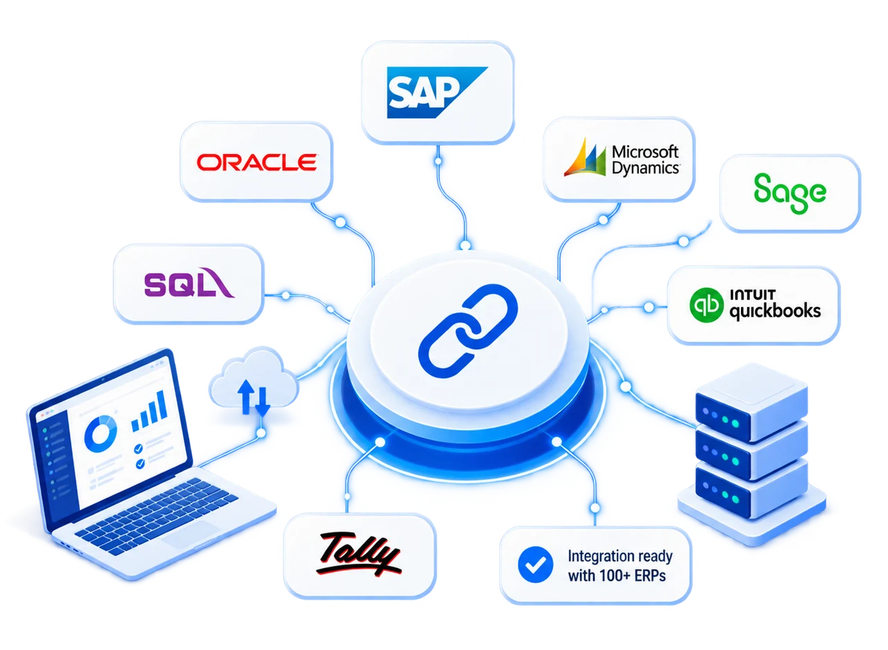 ERP Integration